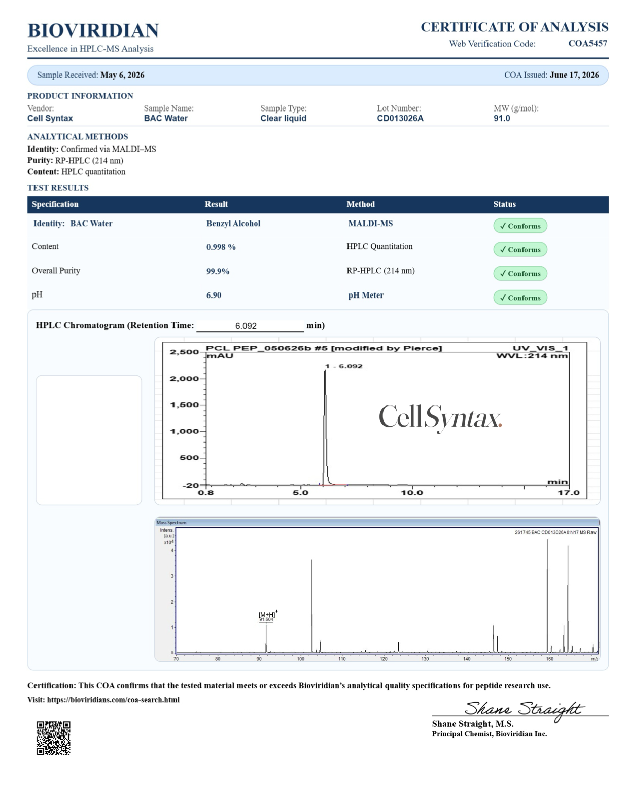 Certificate of Analysis preview for Bacteriostatic Water 5mL