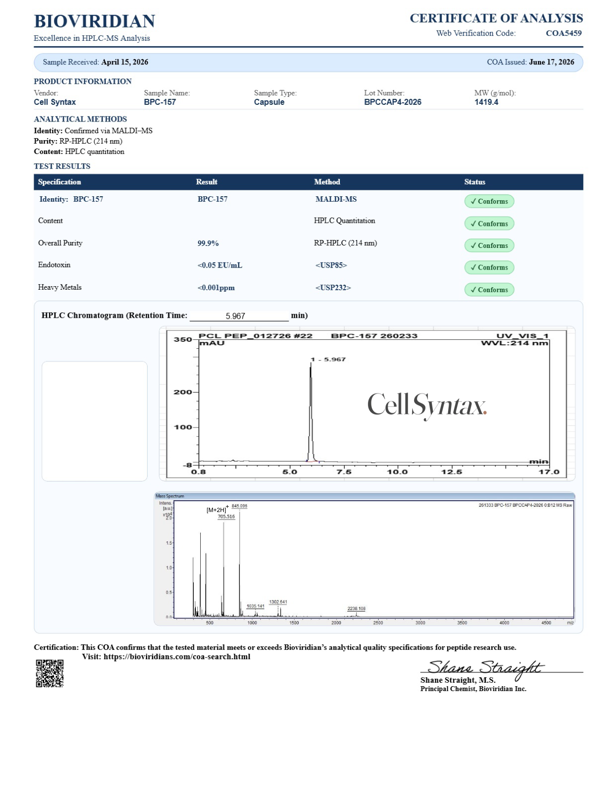 Certificate of Analysis preview for BPC-157 Capsules 500mcg