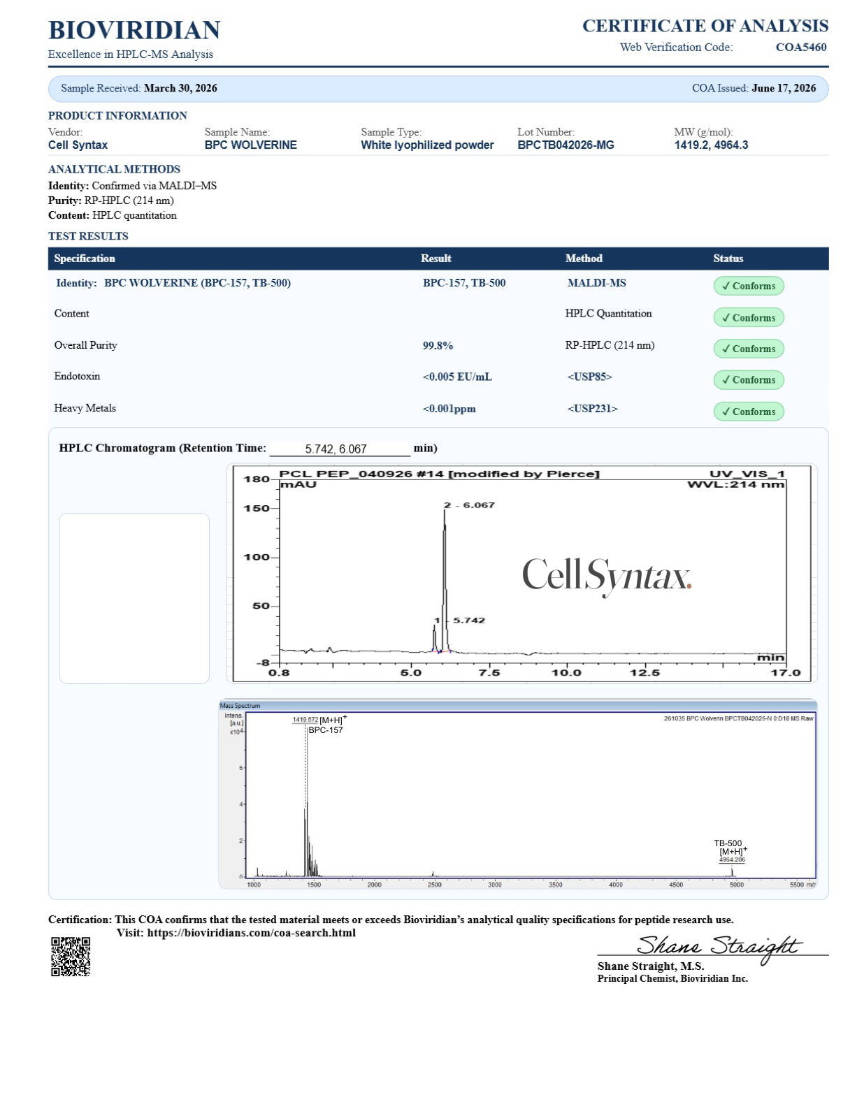 Certificate of Analysis preview for BPC Wolverine 10mg / 10mg