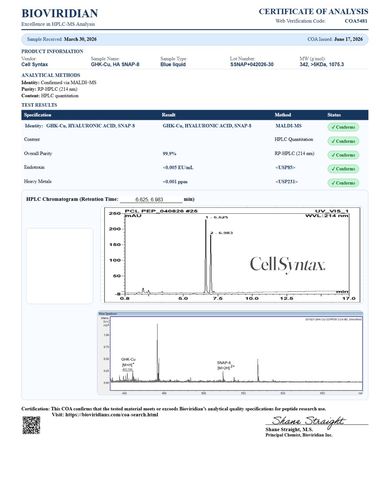 Certificate of Analysis preview for GHK-Cu Super Serum w/ SNAP-8 30ml
