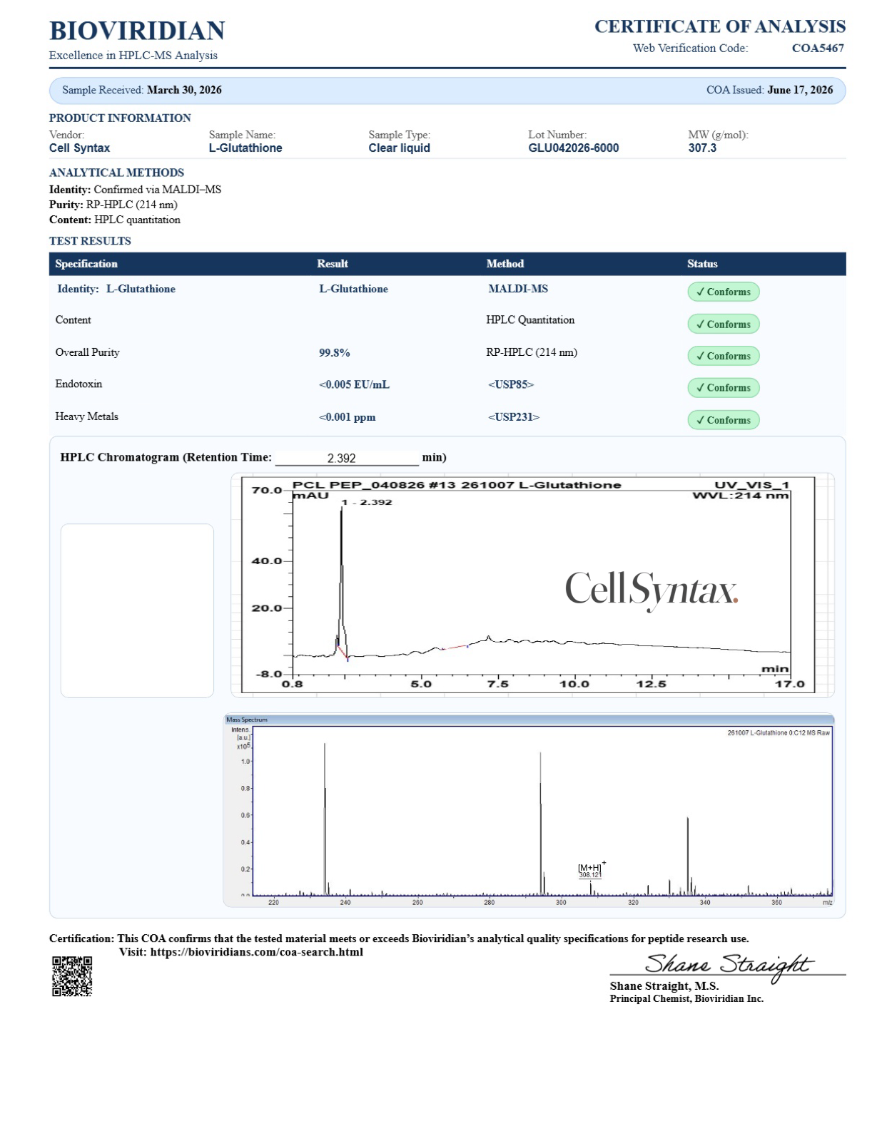 Certificate of Analysis preview for Glutathione 6000mg