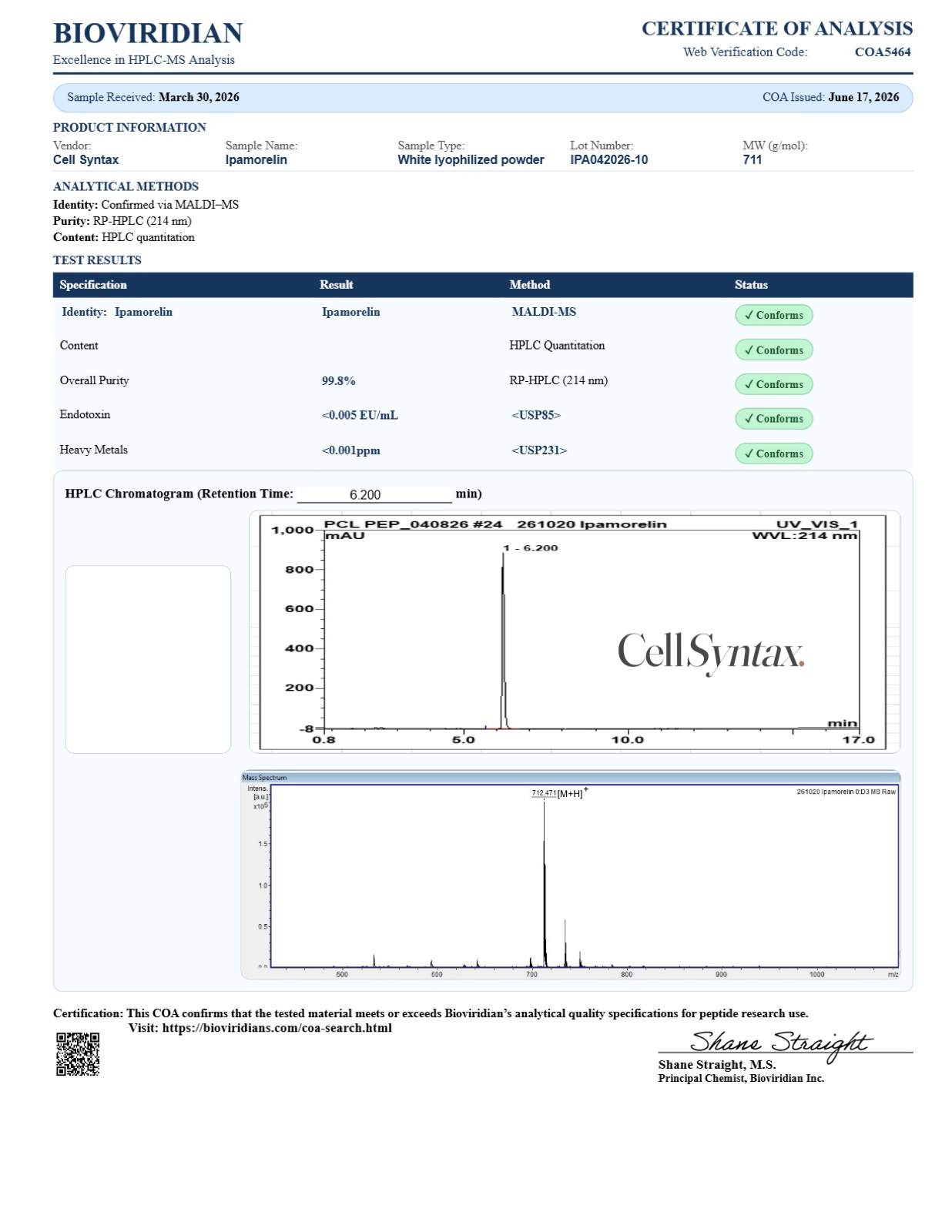 Certificate of Analysis preview for Ipamorelin 10mg