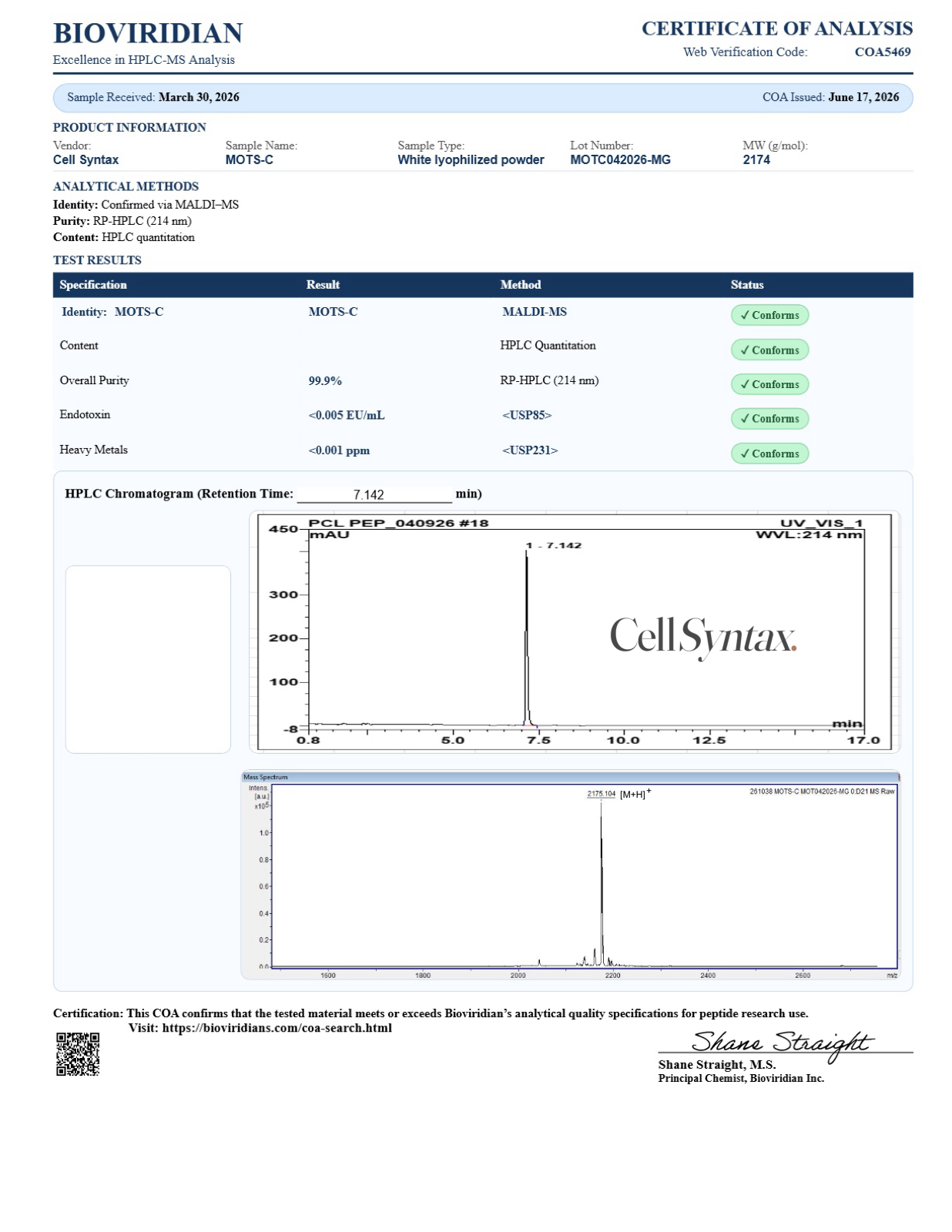 Certificate of Analysis preview for MOTS-c 10mg