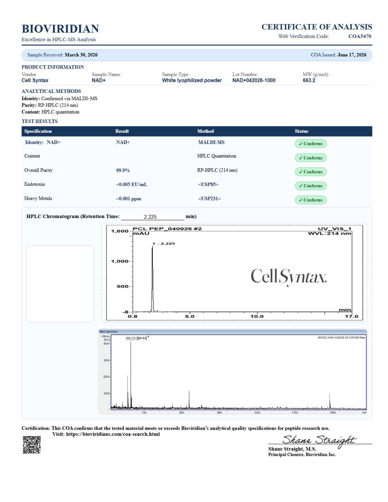 Certificate of Analysis preview for NAD+ (Biofermented) 1000mg