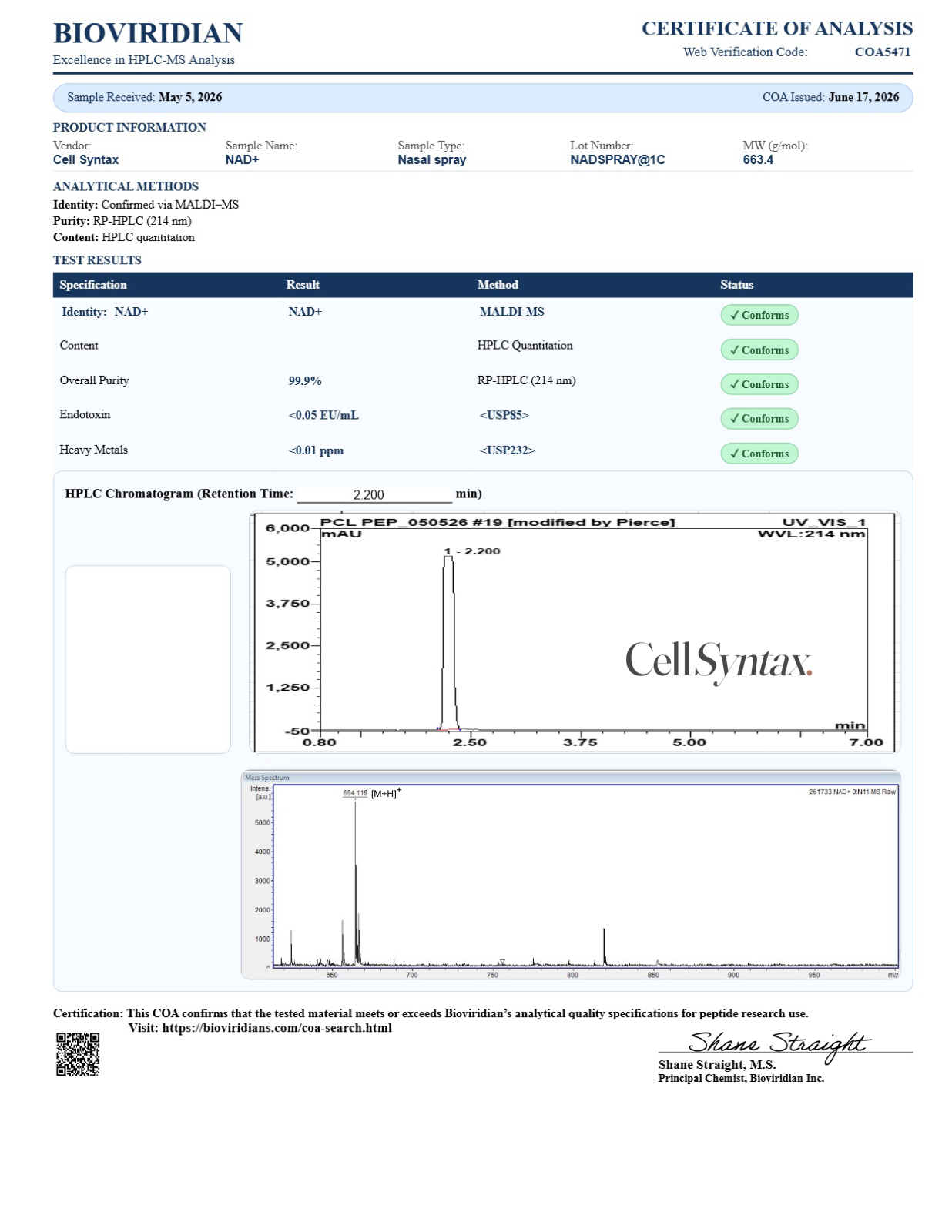 Certificate of Analysis preview for NAD+ Nasal Spray 4500mg