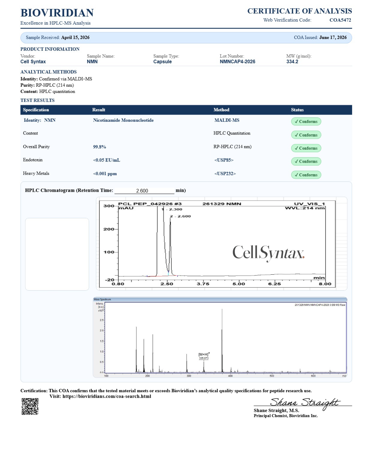 Certificate of Analysis preview for NMN Capsules 500mg
