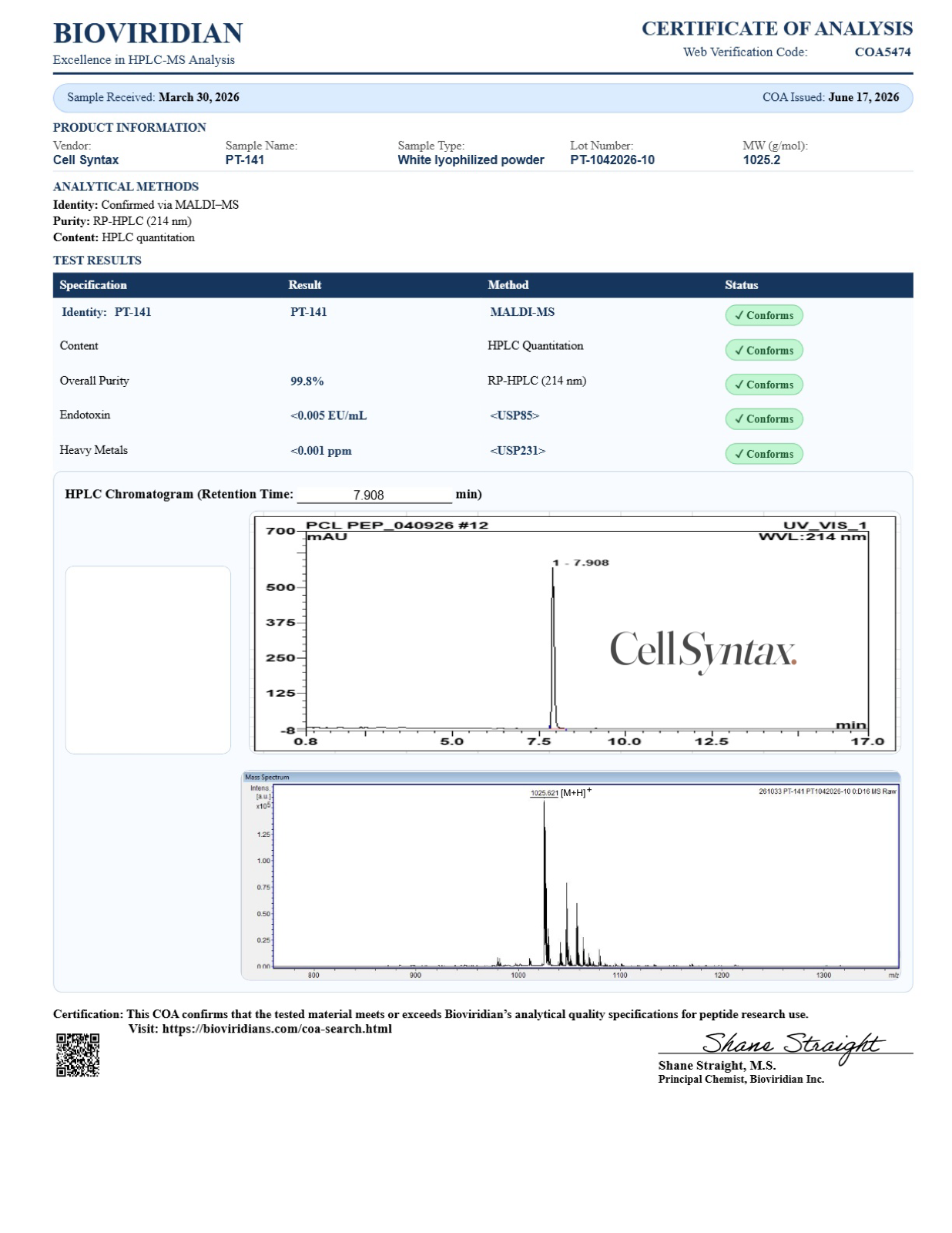 Certificate of Analysis preview for PT-141 (Bremelanotide) 10mg