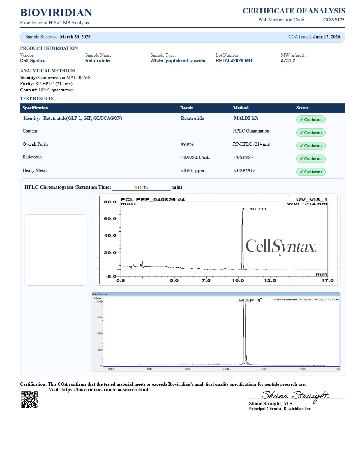 Certificate of Analysis preview for Reta (GLP-3) 5mg