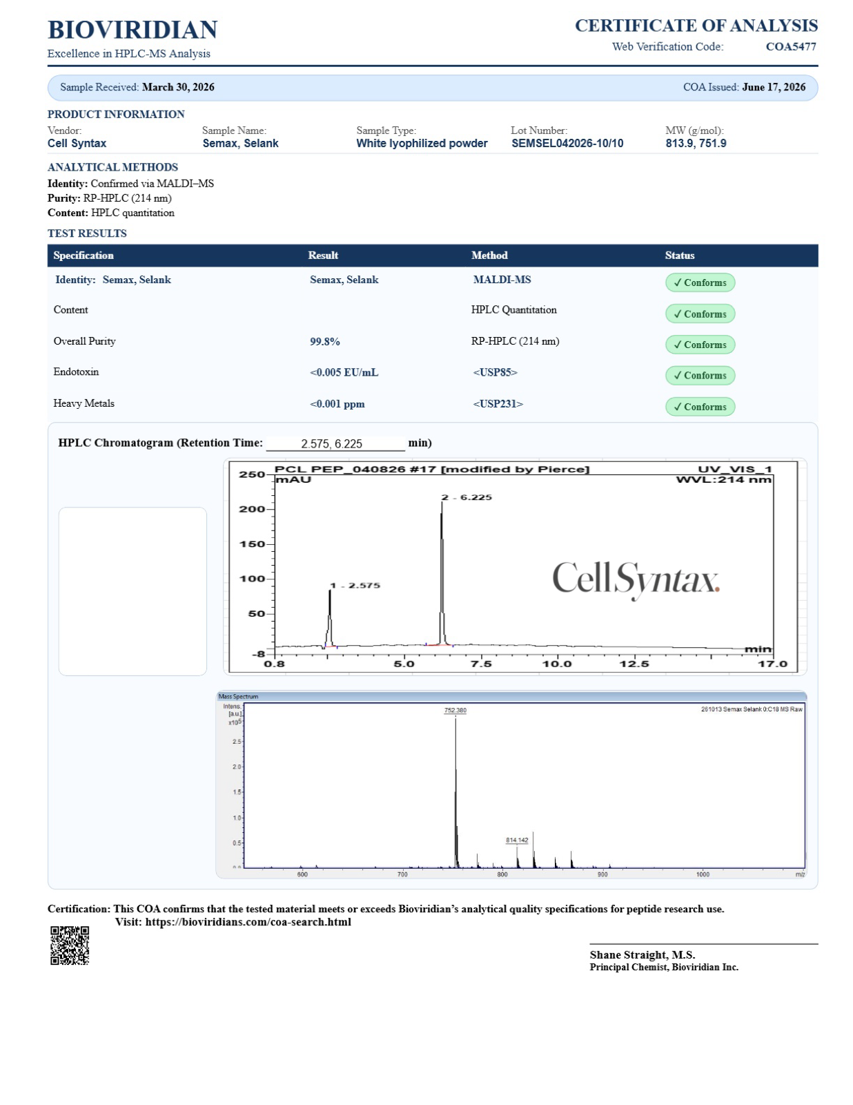 Certificate of Analysis preview for Semax + Selank 10mg / 10mg