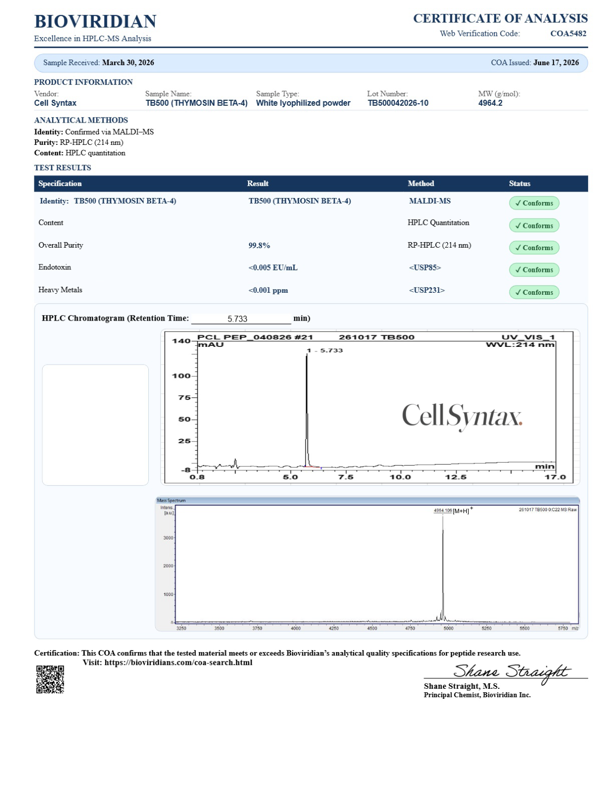 Certificate of Analysis preview for TB-500 (Thymosin Beta-4) 10mg