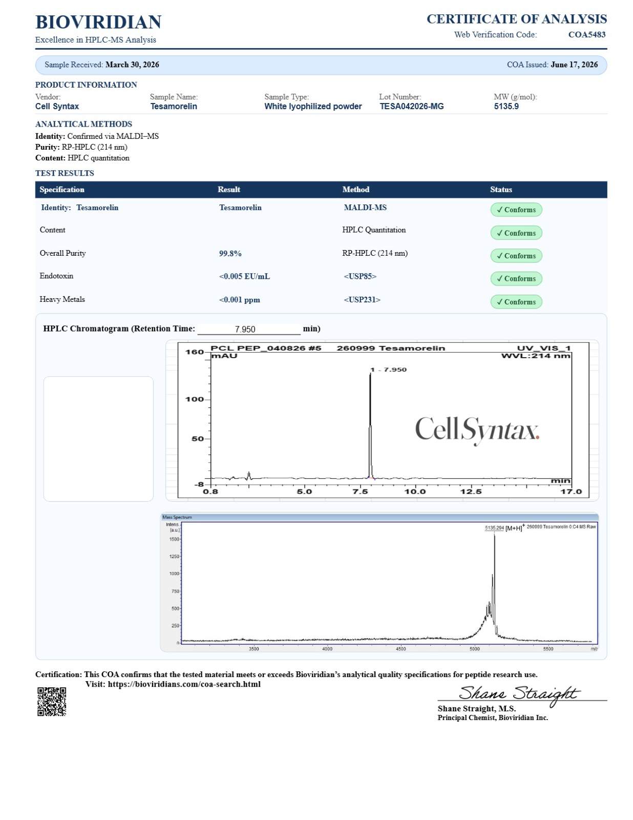 Certificate of Analysis preview for Tesamorelin 10mg