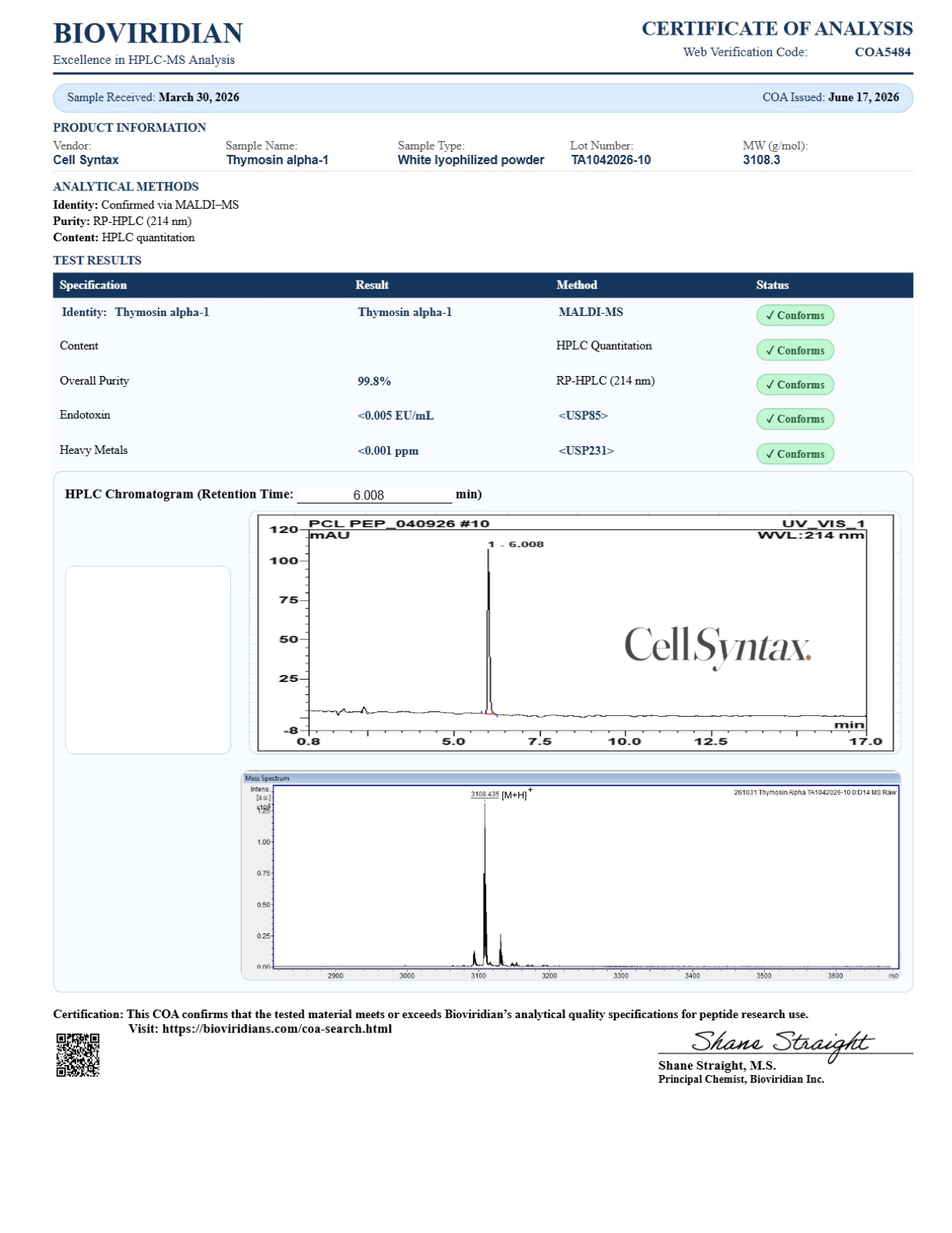 Certificate of Analysis preview for Thymosin Alpha-1 10mg